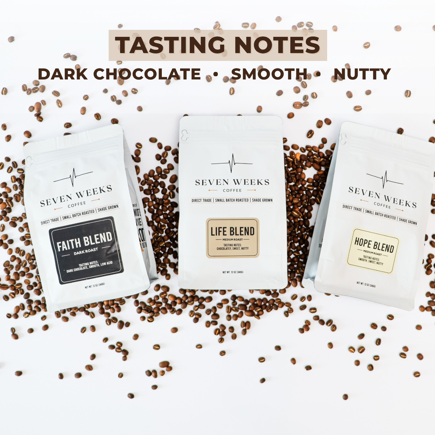 Premium Blend Bundle