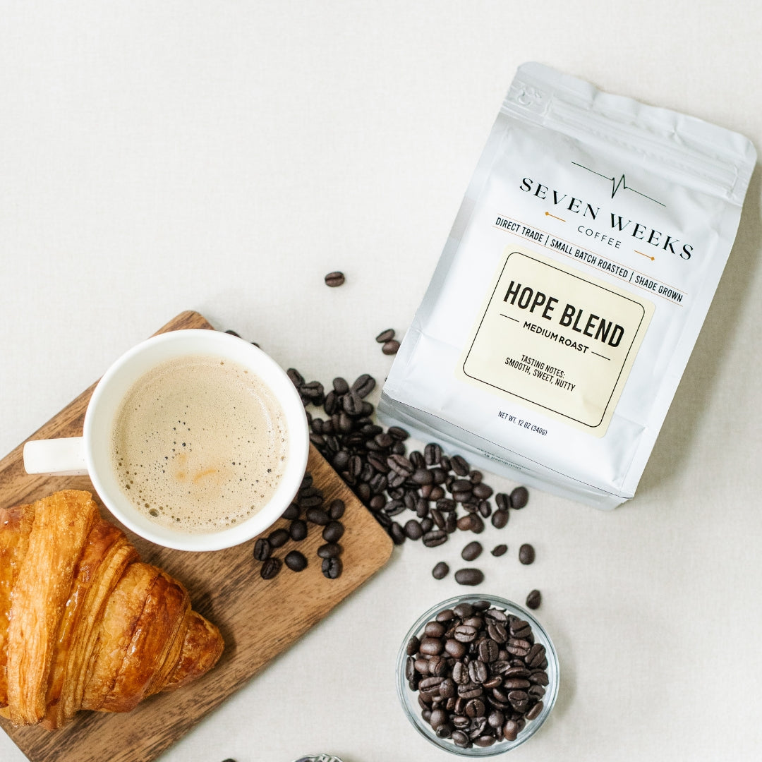 Best Sellers Bundle + Free Gift + 25% off