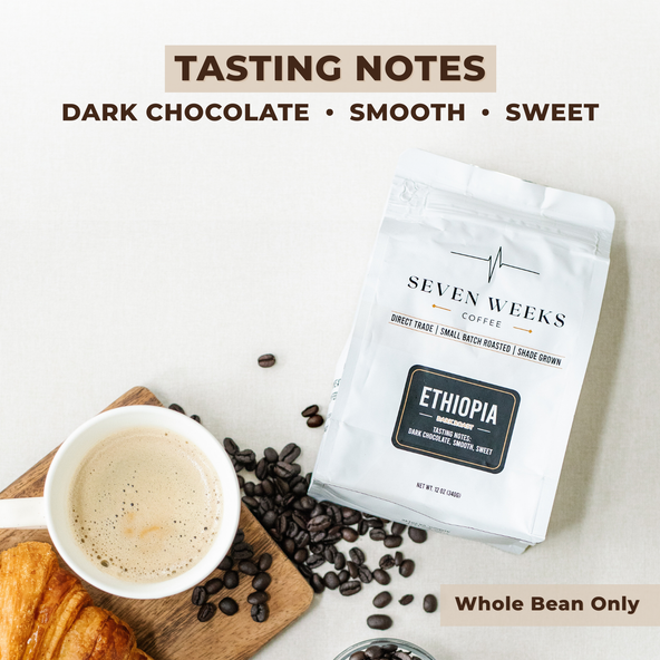 Ethiopia - Dark Roast