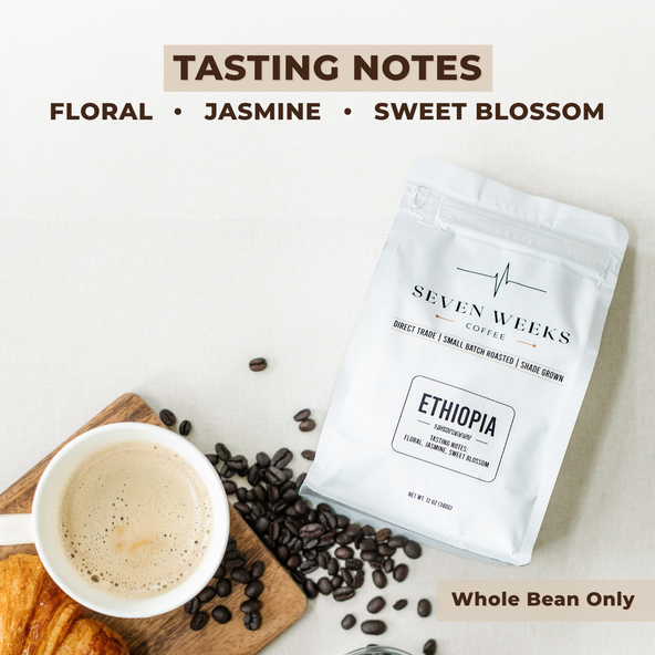 Ethiopia - Light Roast