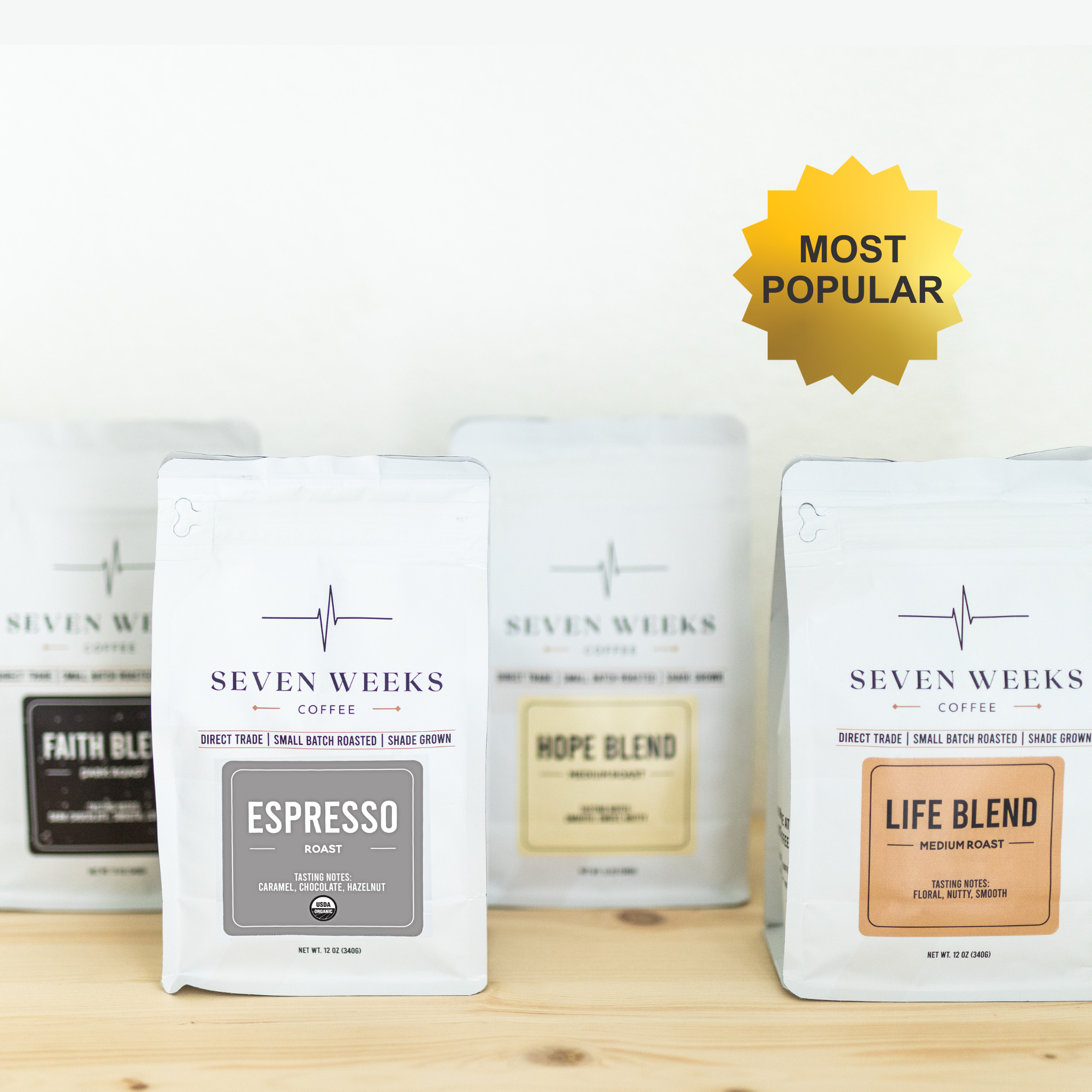 Best Sellers Bundle + Free Gift + 25% off