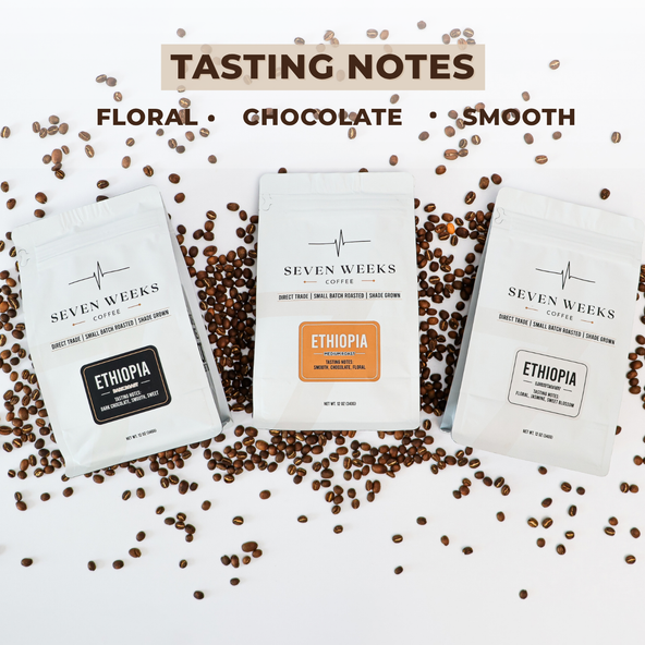 Premium Ethiopian Bundle